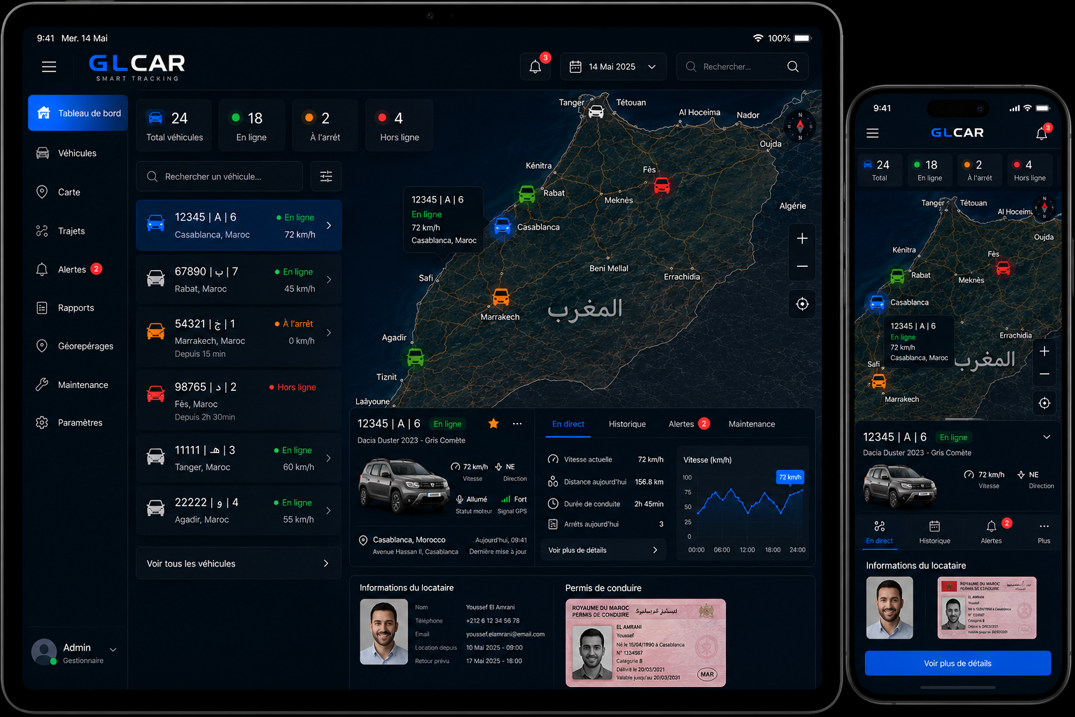 GLCAR Tracking Dashboard